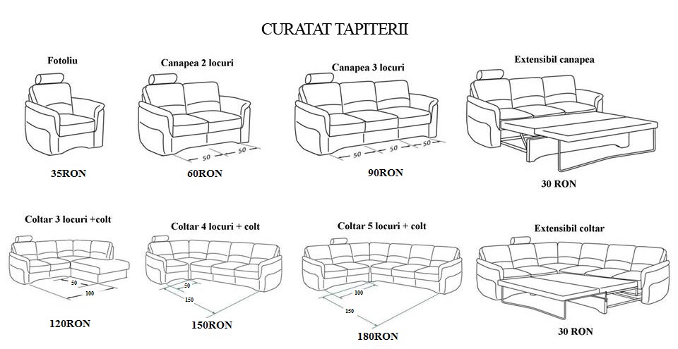 Pret curatat tapiterii